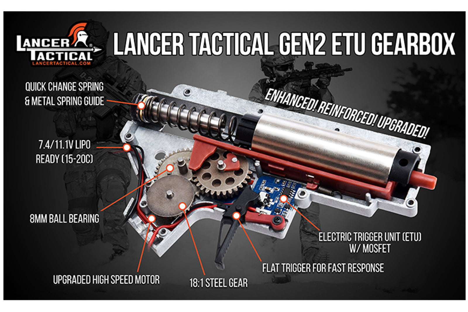 Lancer Tactical LT-29-ME Enforcer Skeleton Low FPS AEG